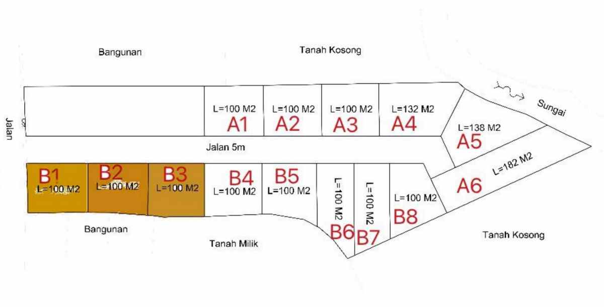 Contoh jenis atau bentuk tanah kavling