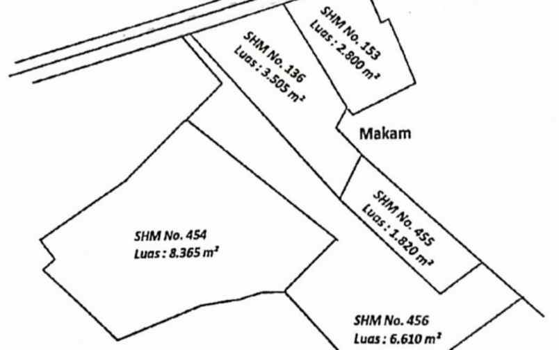 dijual ruko gudang kantor ji raya parelegi parerejo