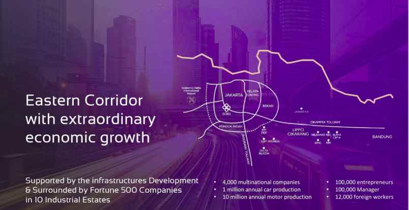 dijual ruko gudang kantor ruko the hive uptown