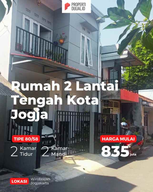 dijual rumah gampingan wirobrajan jogja