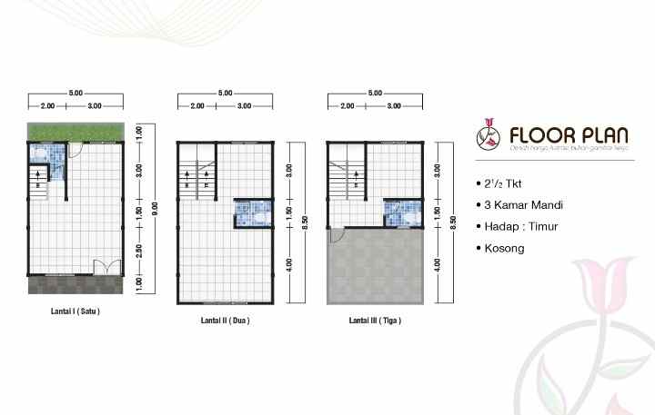 dijual rumah jalan pasar 3 krakatau medan