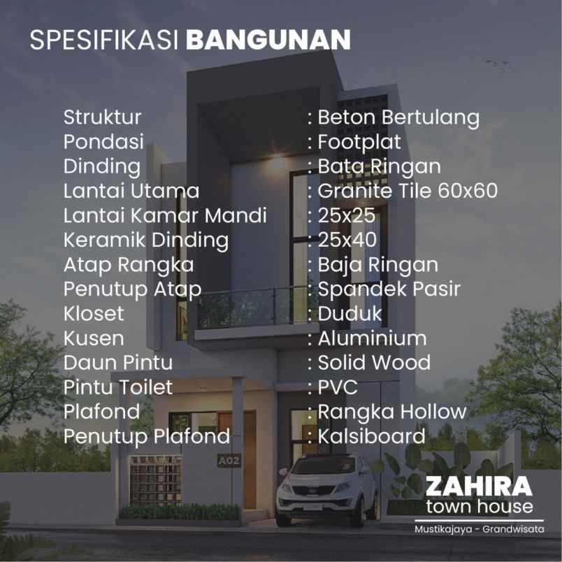 dijual rumah mustika jaya bekasi