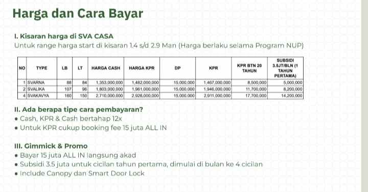 dijual rumah sawangan depok