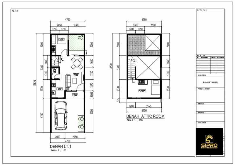 dijual rumah sip648