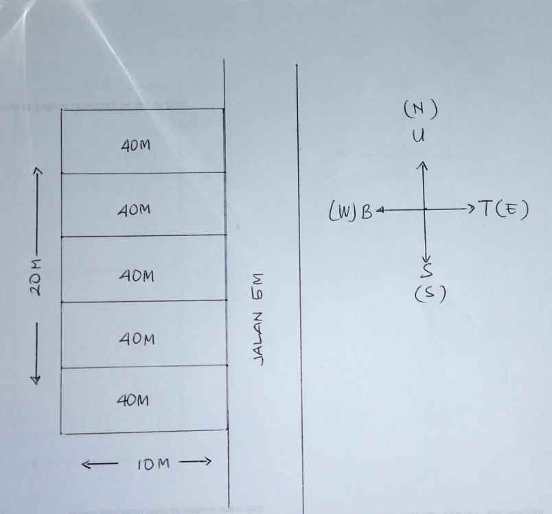 dijual tanah jalan taman mumbul nusa