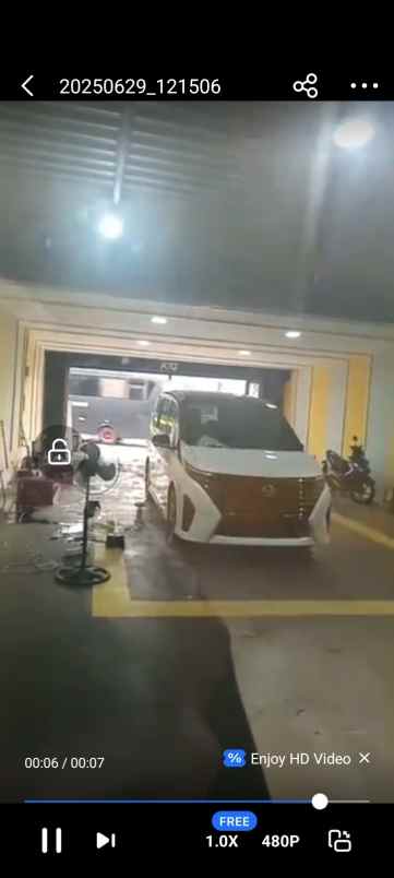 dijual usaha detailing coating daerah sunter lokasi