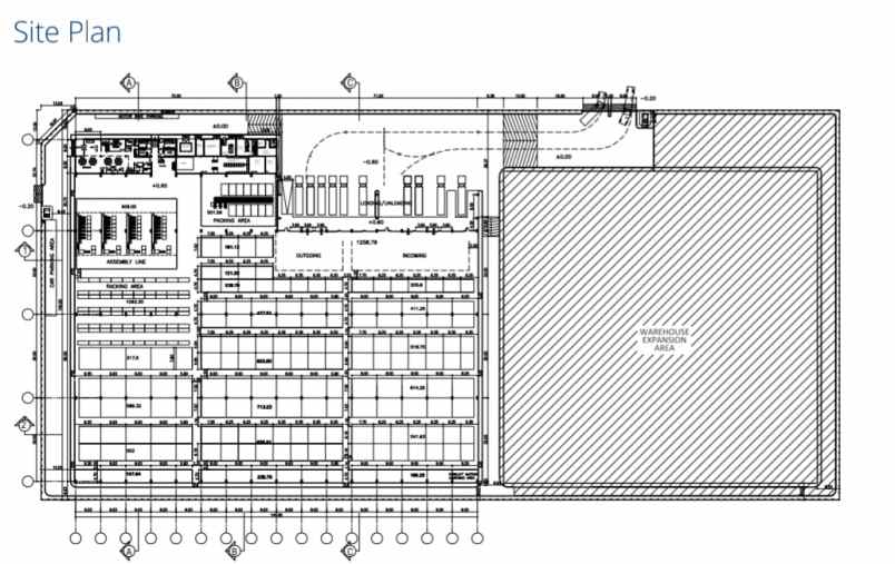 gudang di kawasan industri jababeka cikarang bekasi