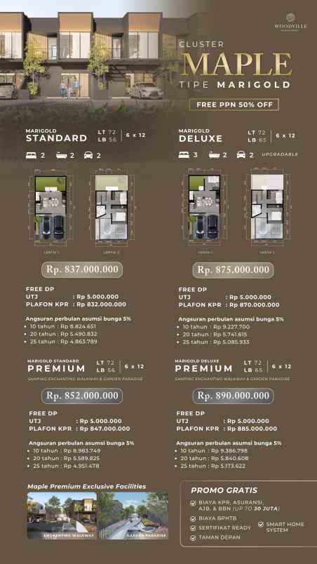 hunian nyaman dan asri di woodville cluster maple