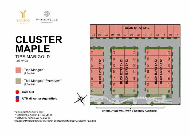 hunian nyaman dan asri di woodville cluster maple