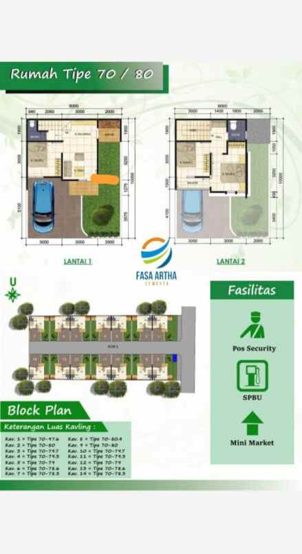 rumah baru 2 lantai murah di jatibening