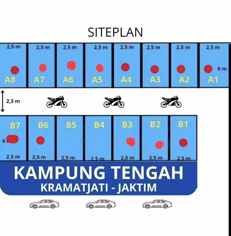 rumah murah minimalis di kramat jati jakarta timur