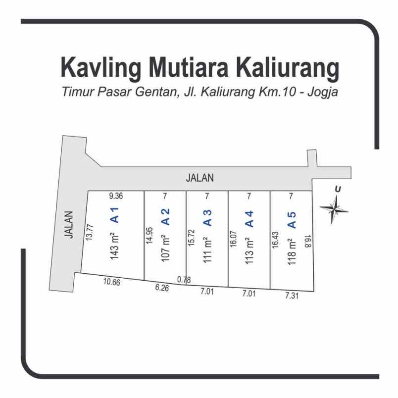 5 menit jl kaliurang km 10 timur pasar gentan