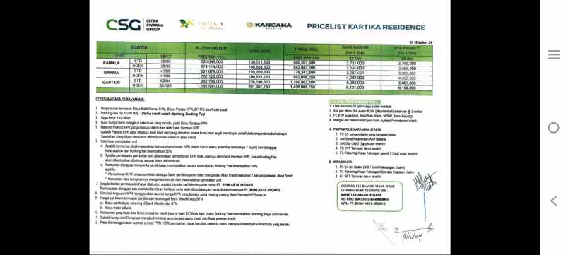 cluster kartika residence karawang