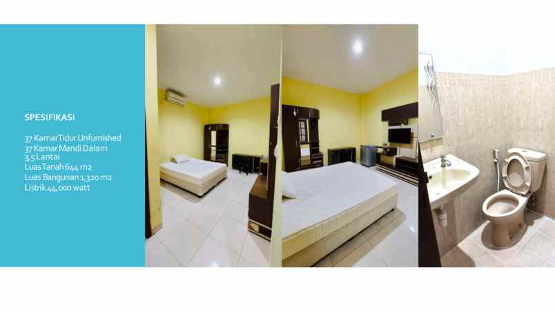 dijual cepat kost 4 menit dari ugm