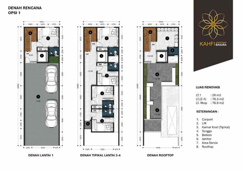 dijual kost cipinang besar utara