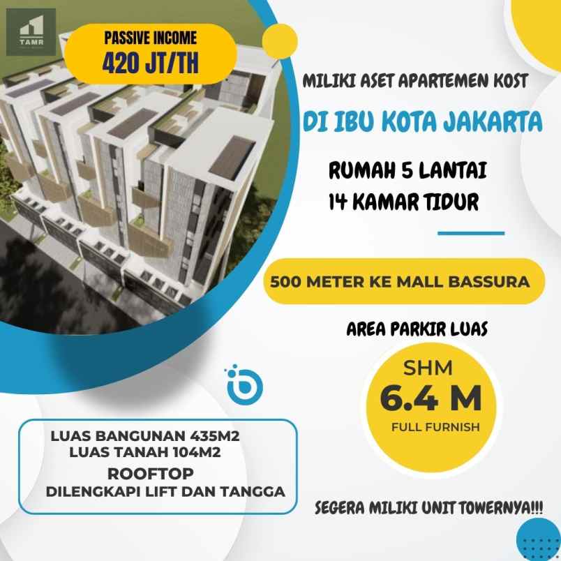 dijual kost cipinang besar utara