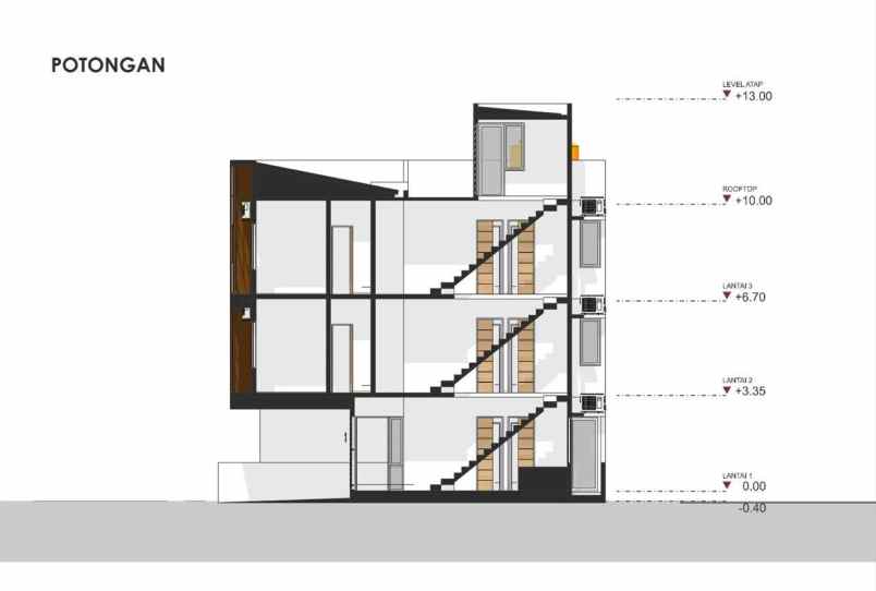 dijual kost jl h amat no 1 kukusan