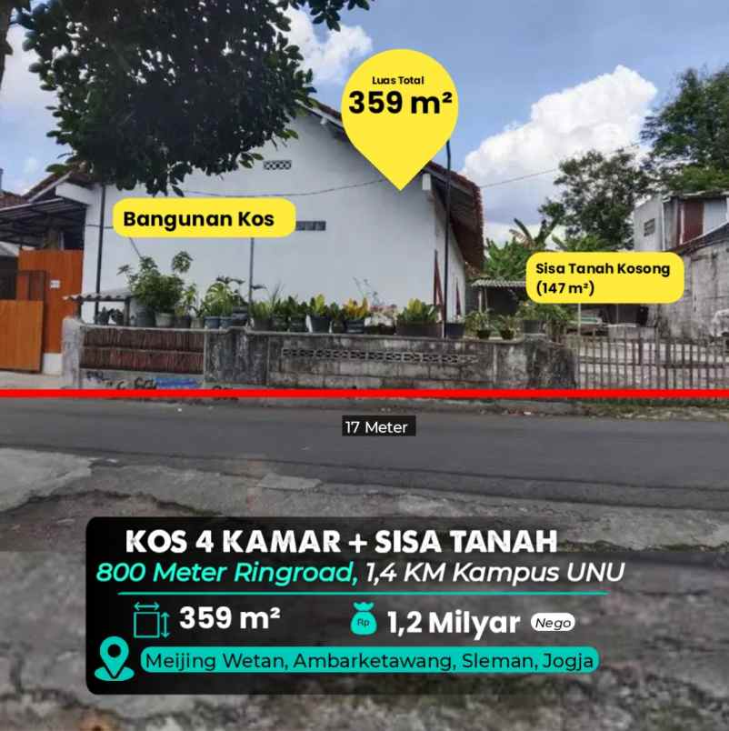 dijual kost meijing wetan