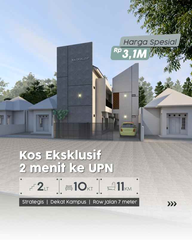 dijual kost seturan