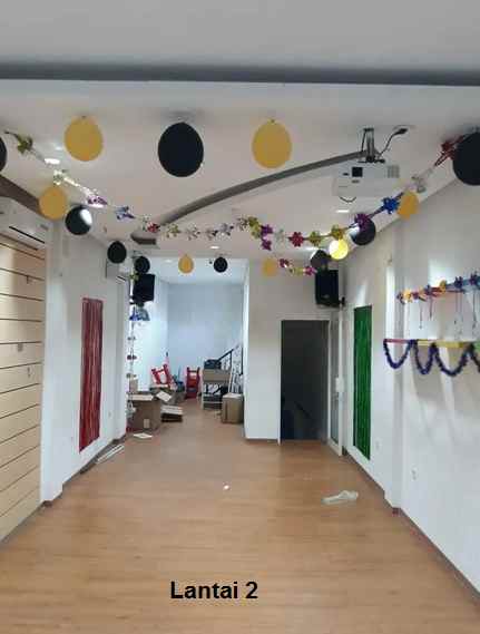 dijual ruko gudang kantor putro agung