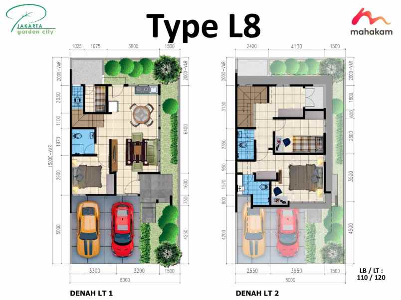 dijual rumah cluster mahakam jgc