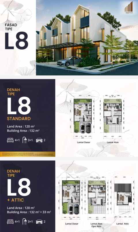 dijual rumah jakarta garden city jgc