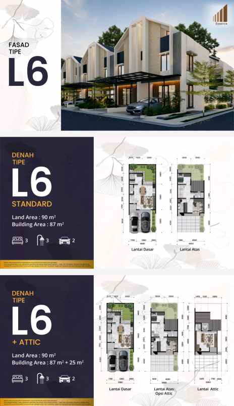 dijual rumah jakarta garden city jgc