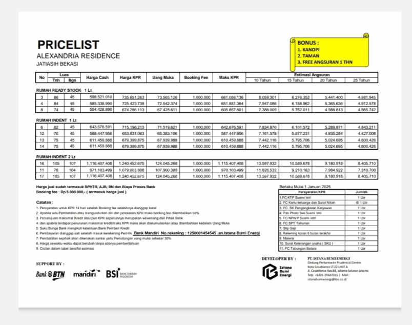 dijual rumah jln wibawa mukti jatisari