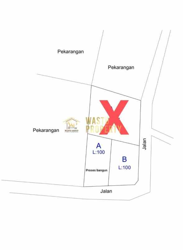 dijual rumah margoluwih