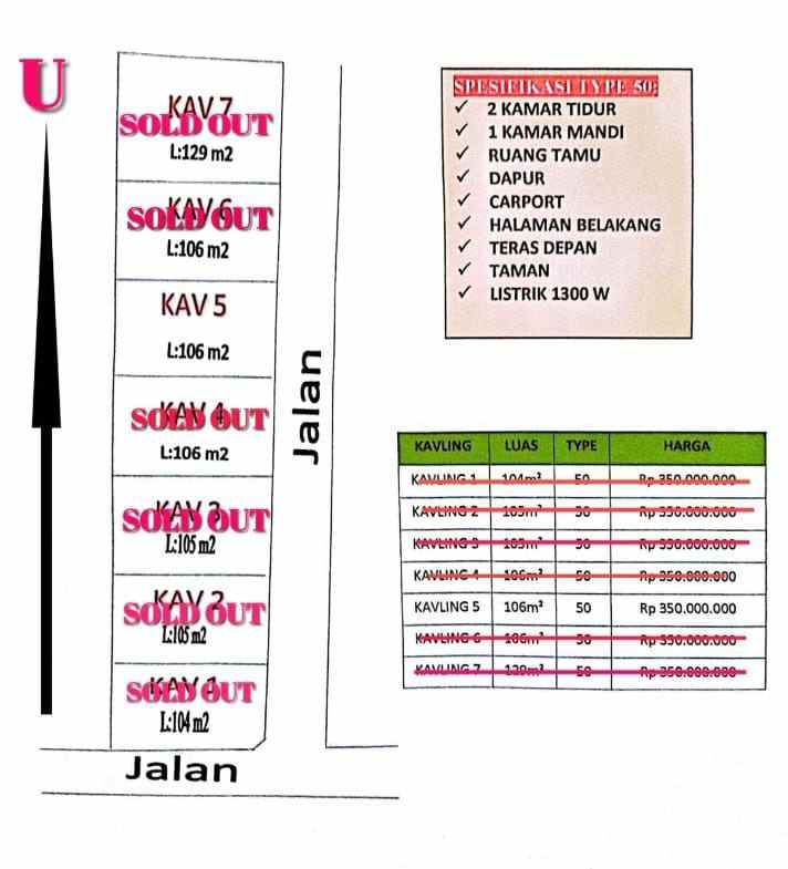 dijual rumah moyudan