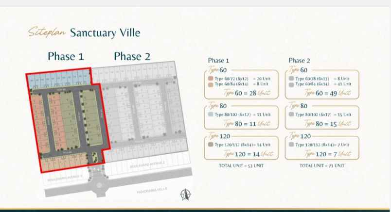 dijual rumah sanctuary lokasi strategis dekat mall