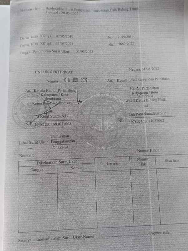 dijual tanah kaliakah