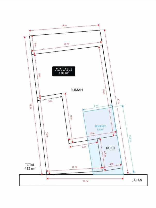 dijual tanah kalibaru