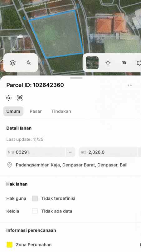 dijual tanah padangsambian kaja