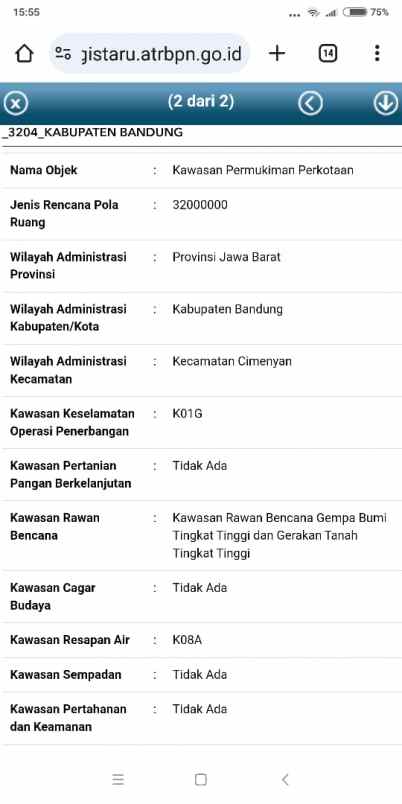 dijual tanah pasir impun