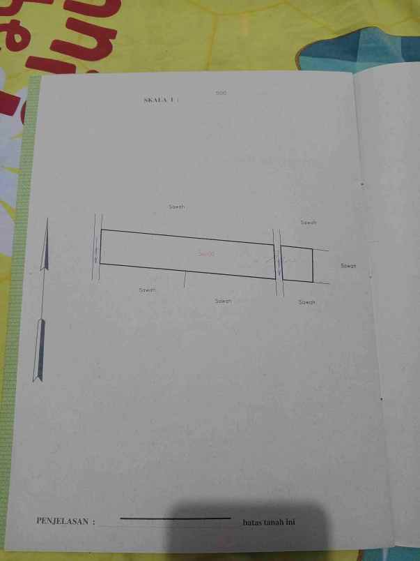 dijual tanah pertanian shm