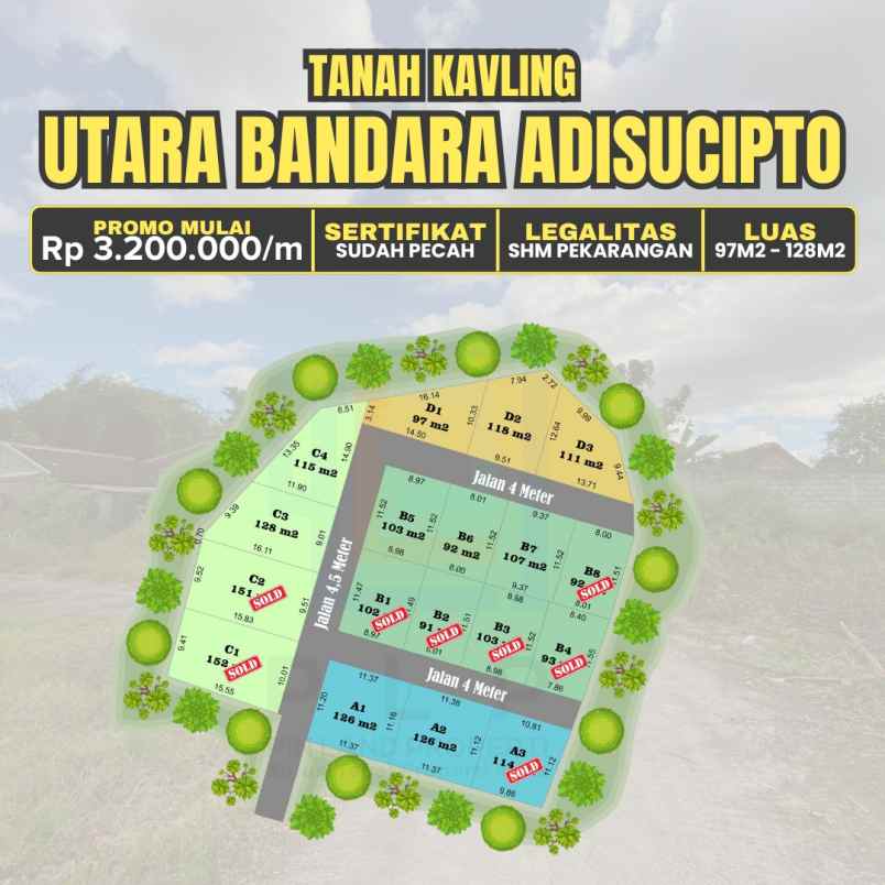 dijual tanah sorogenen ii purwomartani