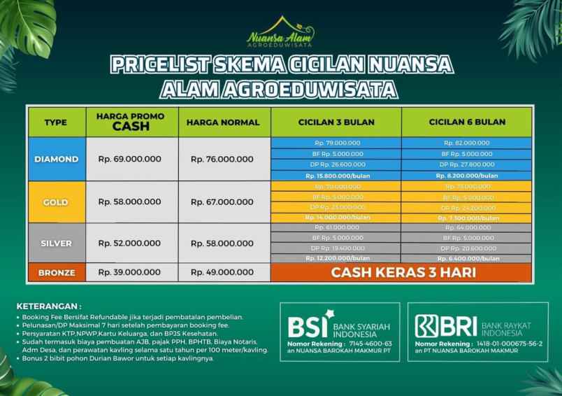 dijual tanah sukamulya 2 kec sukamakmur