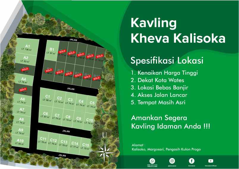 jual tanah murah di pengasih kulon progo yogyakarta