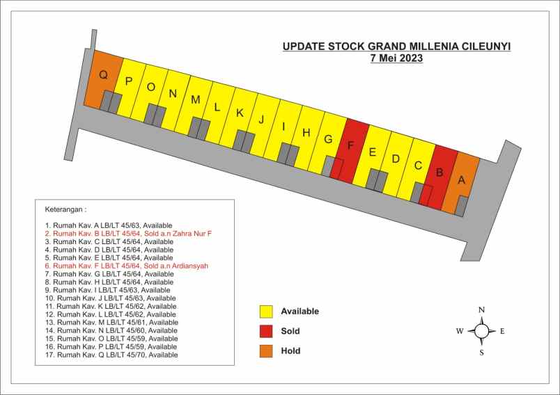 rumah view terbaik bandung timur