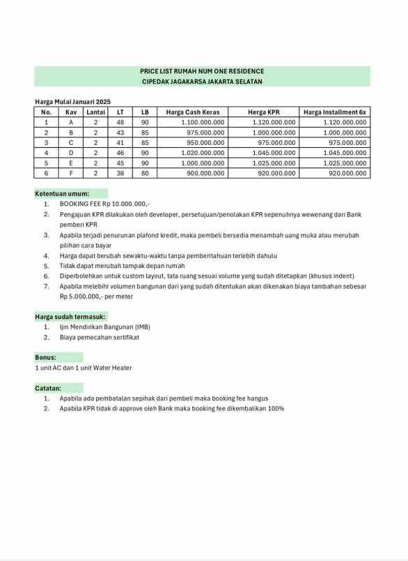 clister kpr murah jagakarsa jakarta selatan