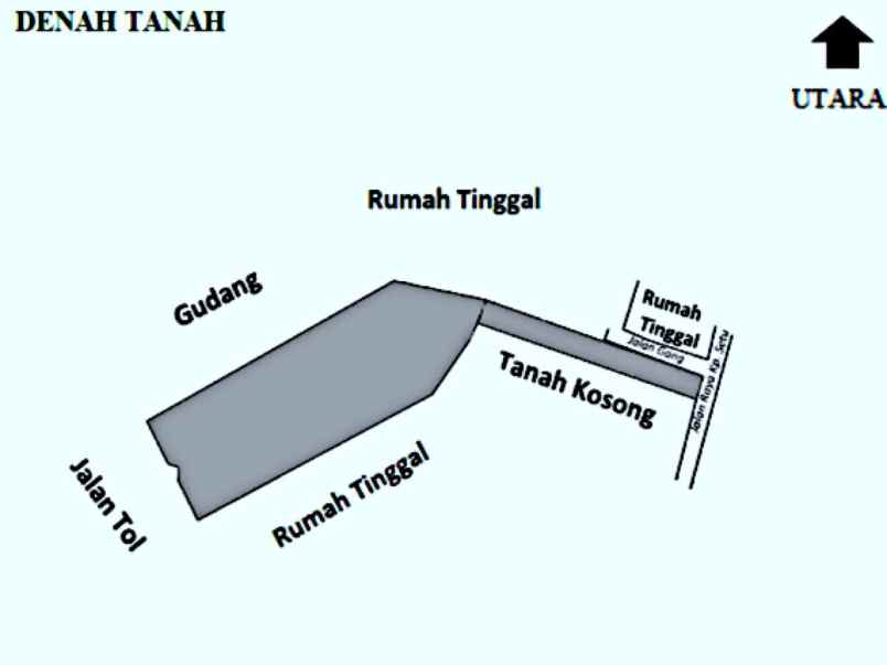 dijual ruko gudang kantor sumur bor raya cengkareng