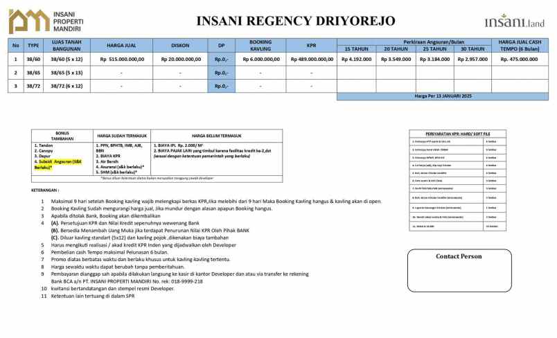dijual rumah 400 jutaan di insani regency driyorejo