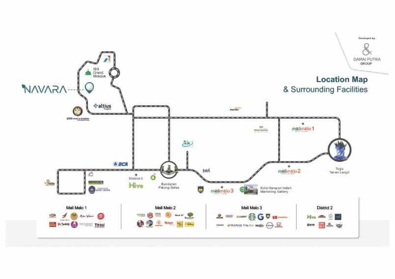 dijual rumah cluster navara harapan indah