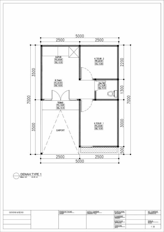 dijual rumah jl alfalah cikaret