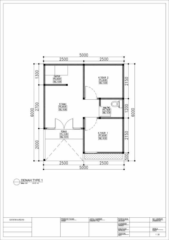 dijual rumah jl alfalah cikaret