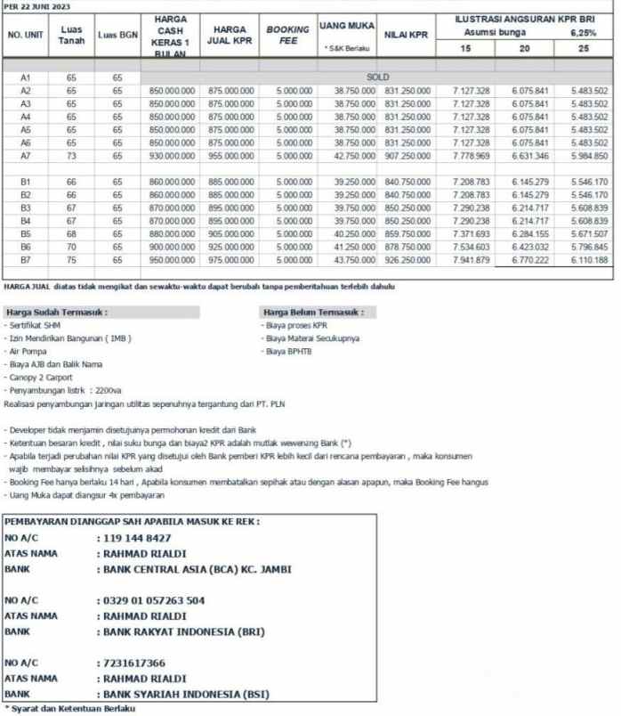 dijual rumah kampung sawah