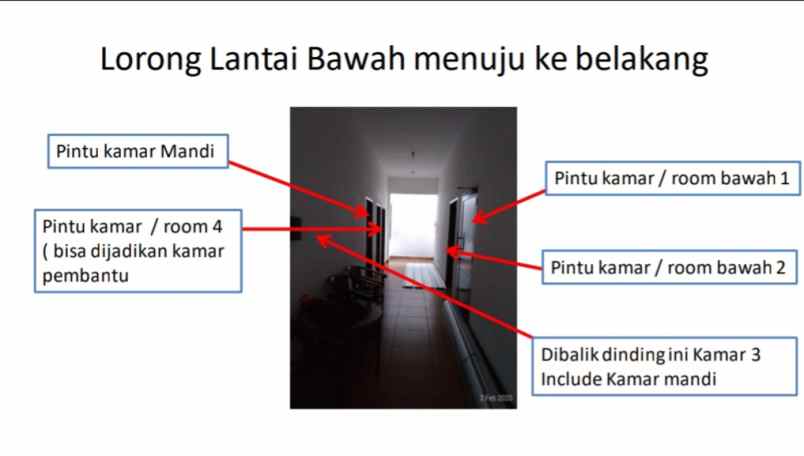 dijual rumah kebayoran lama