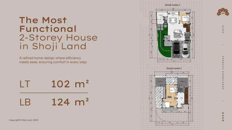 dijual rumah shoji land kana
