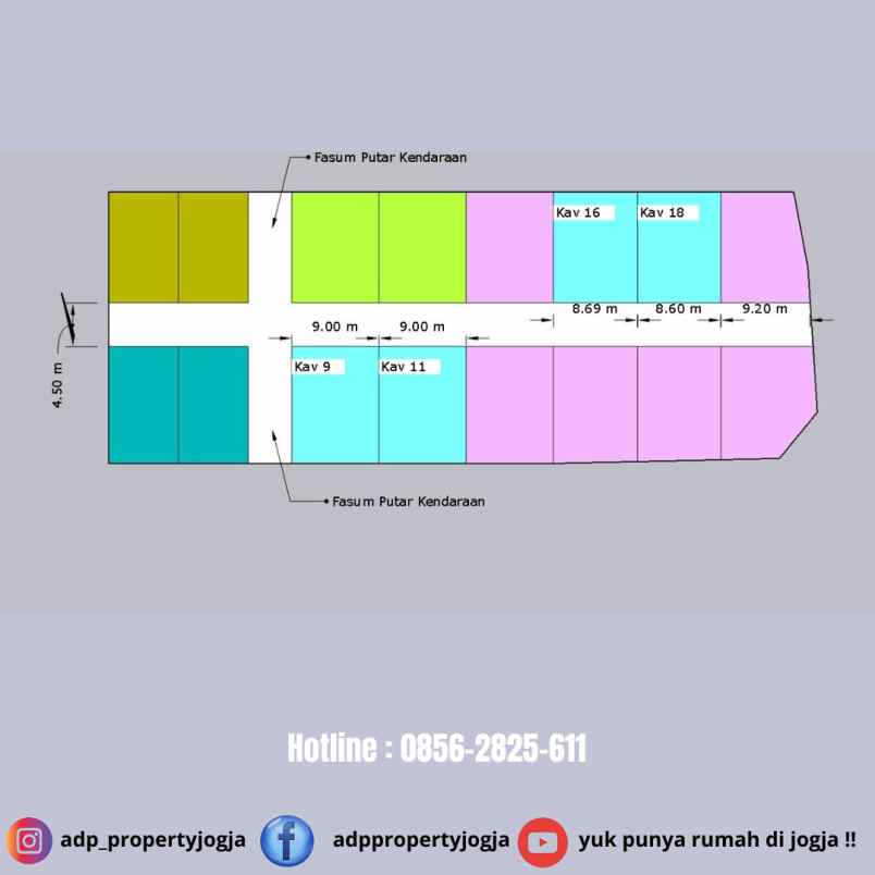 dijual rumah sonosewu ngestiharjo